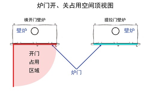 15325700162314466asA.png 法國TOTEM雙面壁爐介紹.png