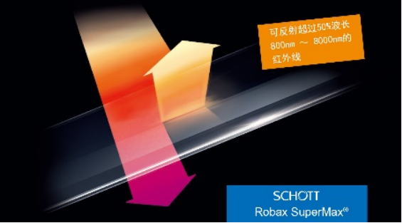 Mors? S101，一款打破你對大尺寸壁爐認知的壁爐.png