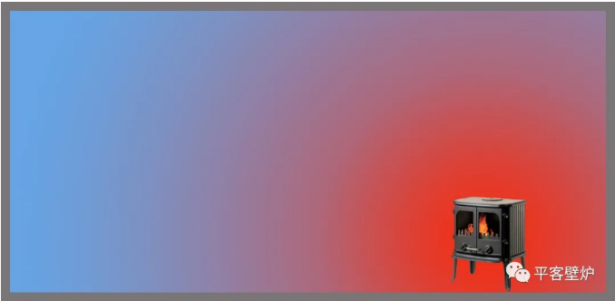 丹麥Mors? 2140 火爐，溫暖每一個(gè)角落.png