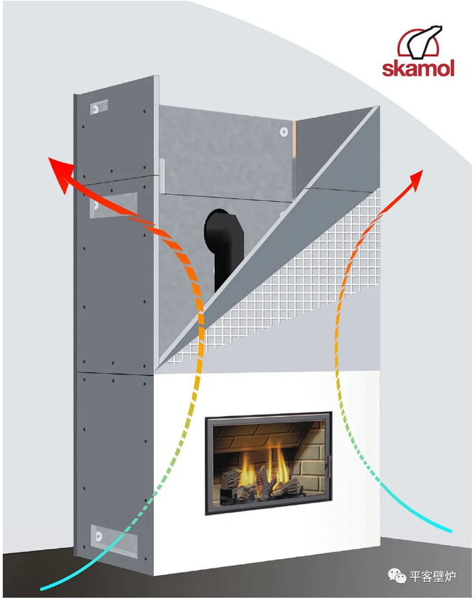 丹麥壁爐Mors? 5660，它的能量超乎你的想象.png