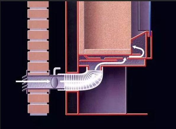 壁爐戶(hù)外進(jìn)風(fēng)功能.png