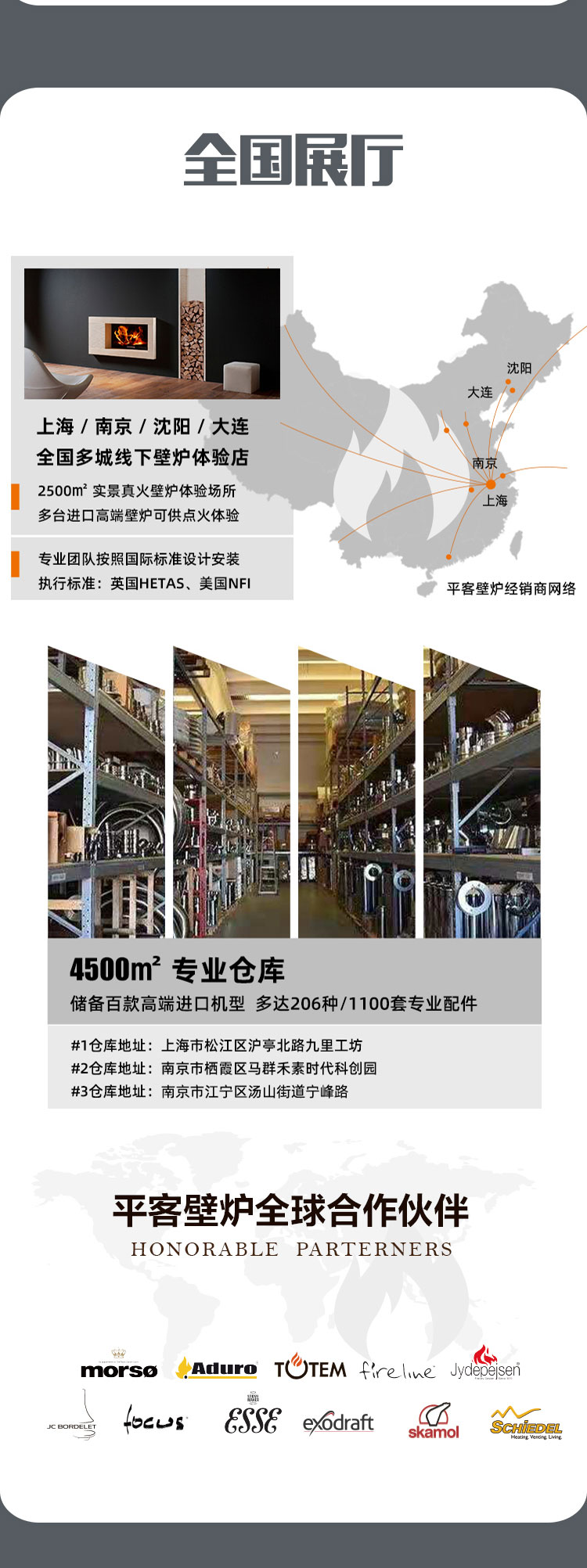 平客壁爐在售丹麥Morso 7443對流型鑄鐵火爐介紹.jpg